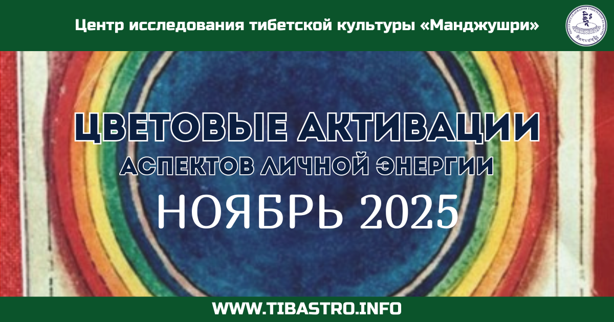 Изображение для прогноза Ноябрь 2025 - Цветовые активации аспектов Личной Энергии