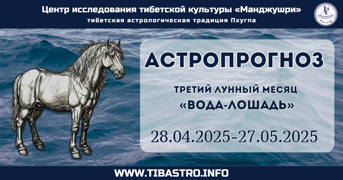 Изображение для прогноза Краткий астропрогноз на III лунный месяц «Вода-Лошадь»