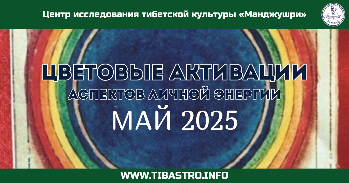 Изображение для прогноза Май 2025 - Цветовые активации аспектов Личной Энергии